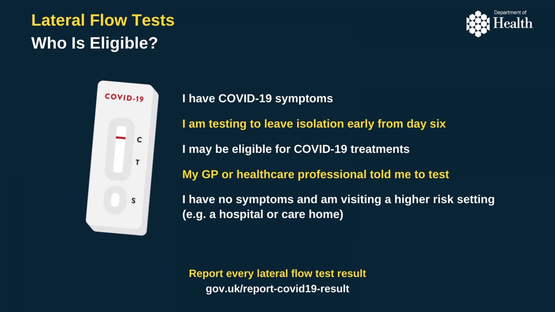 Balmoral Pharmacy Balmoral Pharmacy